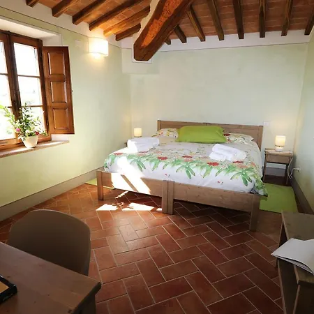 Farm stay Mocine