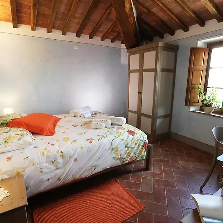 Farm stay Mocine